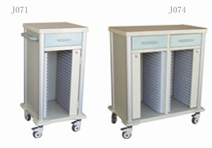 精品病歷夾車單列Ⅰ型J071、雙列Ⅰ型J074